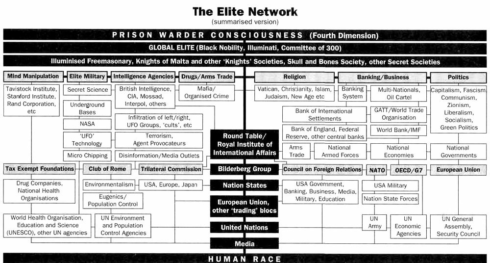 elite_network175975531.jpg